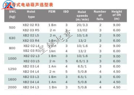 XB帶式電動葫蘆2.jpg